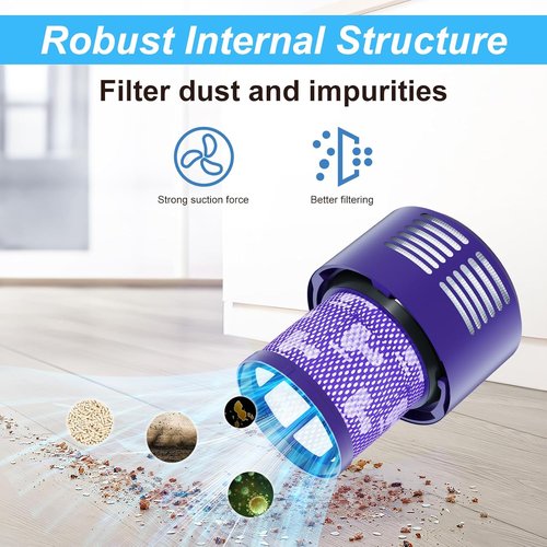 Dyson Vacuum Filter Replacement Parts - Compatible with V10 Series | 4-Pack for Enhanced Cleaning