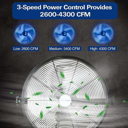 BILT HARD Industrial Wall Mount Fan - 4300 CFM High Velocity, 3-Speed Metal Fan for Garage & Warehouse