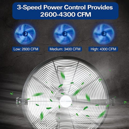 BILT HARD Industrial Wall Mount Fan - 4300 CFM High Velocity, 3-Speed Metal Fan for Garage & Warehouse