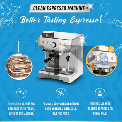 ACTIVE Espresso Machine Cleaning Tablets - 120 Tabs | Descaling Solution for Breville, Gaggia, Delonghi & More