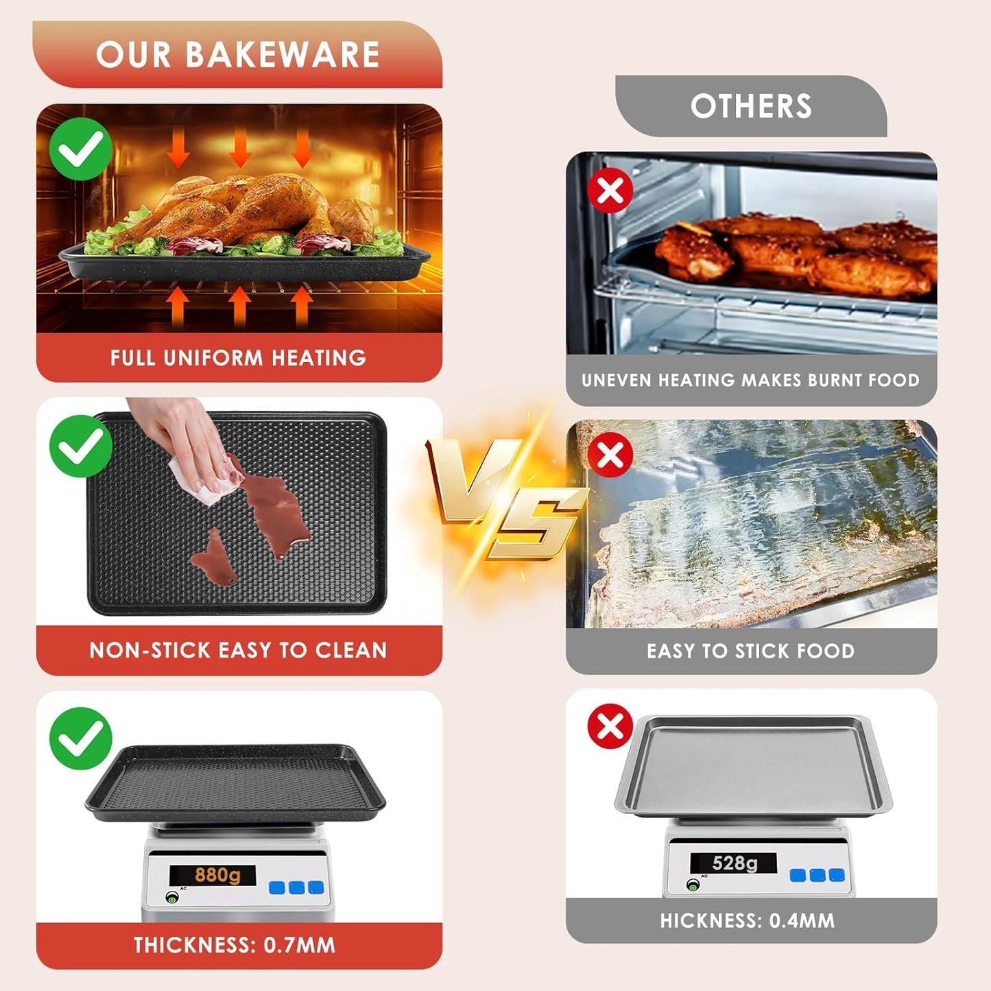 Skiennix Baking Sheet Pan Set - Nonstick Carbon Steel Cookie Sheets | Heavy Duty, Easy Clean, 3-Piece Set