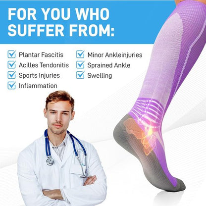IRAMY Compression Ankle Support Socks - Moisture-Wicking Knee High Design | 3 Pack Set