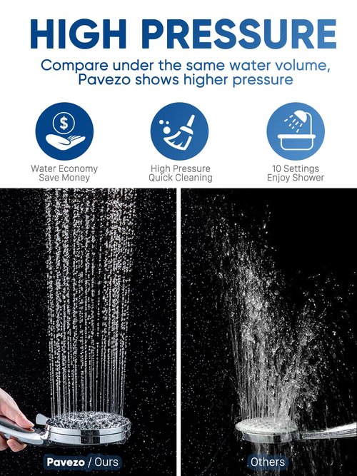 Pavezo® High Pressure Shower Head Handheld 5" Large, Extra Long 60" SS Hose 10-mode Portable Detachable Shower Head with Hard Water Filter for Bathroom, Anti-clog & Powerful to Clean Tile & Pets