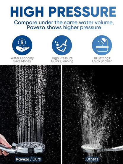 Pavezo® High Pressure Shower Head Handheld 5" Large, Extra Long 60" SS Hose 10-mode Portable Detachable Shower Head with Hard Water Filter for Bathroom, Anti-clog & Powerful to Clean Tile & Pets