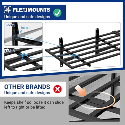 FLEXIMOUNTS Heavy Duty Garage Storage Wall Shelving - 1600lbs Capacity | 2 Pack 24x75 Inch Floating Racks