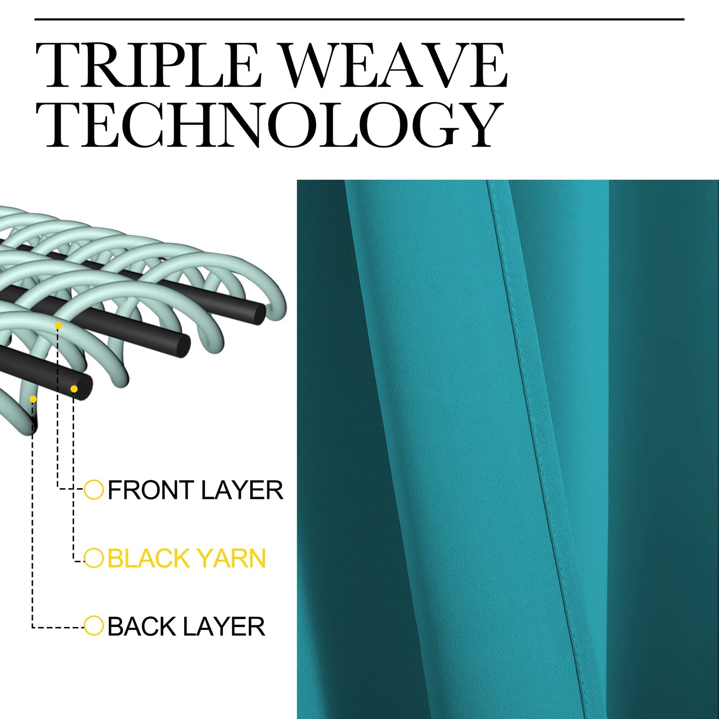 NICETOWN Room Darkening Curtains 72 inch Length 2 Panels, Thermal Insulated Grommet Blackout Curtains for Modern Casual Elegant Bedroom Kids Room Theme Decoration (Peacock Teal, 2 Pieces, W34)