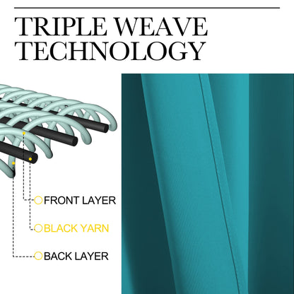 NICETOWN Room Darkening Curtains 72 inch Length 2 Panels, Thermal Insulated Grommet Blackout Curtains for Modern Casual Elegant Bedroom Kids Room Theme Decoration (Peacock Teal, 2 Pieces, W34)