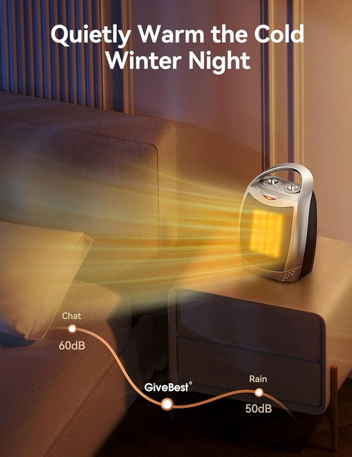 GiveBest Portable Electric Space Heater - 1500W/750W Quiet Ceramic Heater for 200 Sq Ft Room | Silver