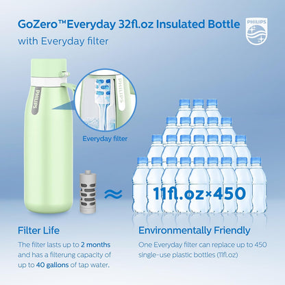 PHILIPS Water Bottle - Stainless Steel Filtered Design | Keeps Drinks Cold for 24 Hours, 1 Filter for 40 Gal
