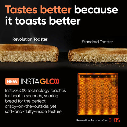 Revolution R180 Connect Touchscreen Smart Toaster & Toastie Press - 6 Bread Types, 7 Browning Levels, Stainless Steel, 2-Slice