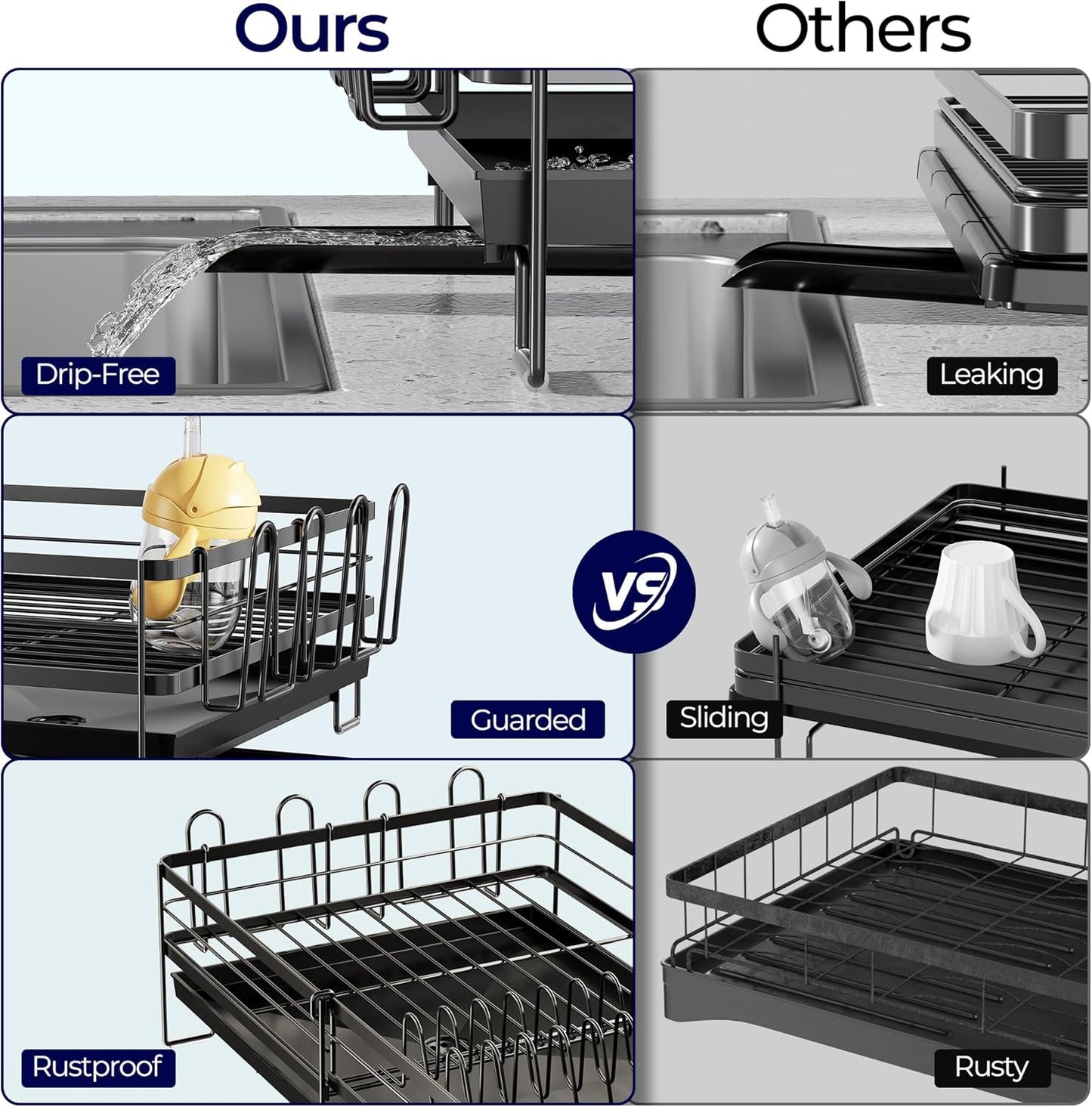 Skiennix Large Dish Drying Rack - Expandable Kitchen Counter Drainer with Utensil & Cup Holder | 13.4"-28.7" L x 11.8" W