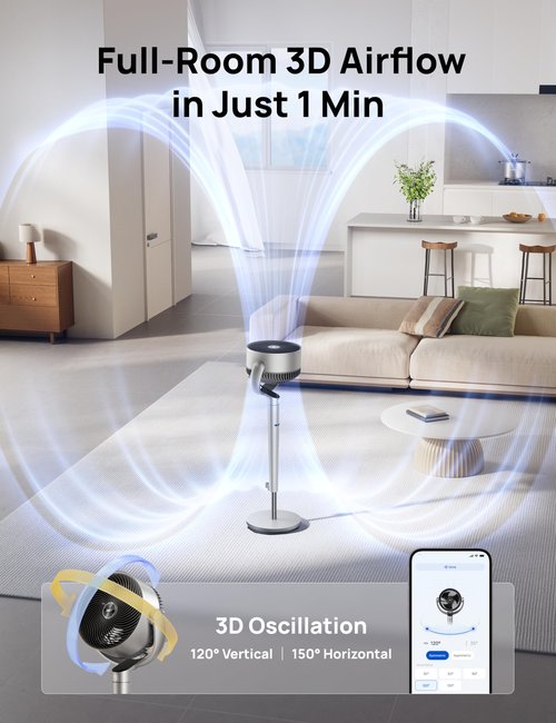 DREO Smart Fan for Bedroom, Position-based Oscillation, 150°+120° 3D Oscillating Fan, 110ft Pedestal Fans with Wi-Fi/Voice/Remote, Standing Fans Work with Alexa/Google, 9 Speeds, 6 Modes, 25dB, Silver
