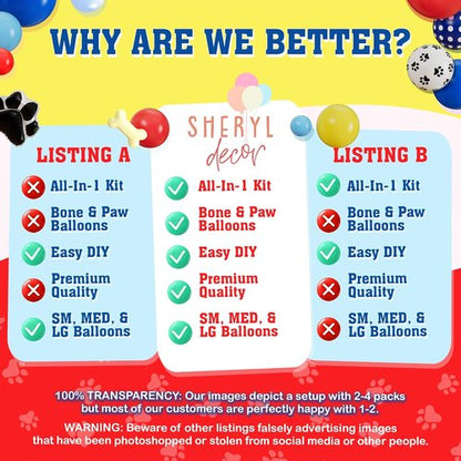 ALL-IN-1 Paw Balloons Garland Arch Kit - Bonus Dog Bone & Paw Print Balloons for Birthday Decorations | Perfect for 3rd Birthday Party
