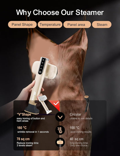 Sundu Travel Steamer for Clothes - Portable Handheld Garment Steamer with Fast 15s Heat-Up | Dual 180ml & 100ml Tanks