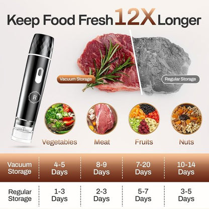 Compact Vacuum Sealer - Powerful Handheld Food Sealer with 30 BPA-Free Bags & 5 Clips | Rechargeable & Cordless