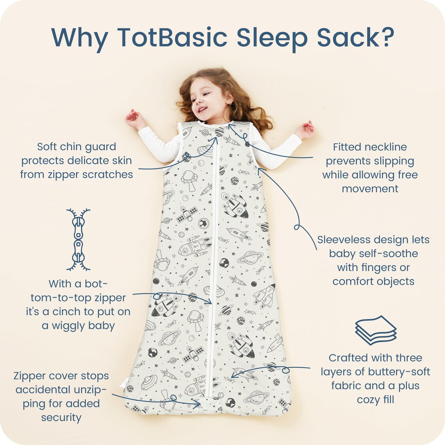 TOTBASIC 1.0 TOG Toddler Sleep Sack for 2T 3T 4T, Wearable Blanket Baby Sleeping Bag with 2-way Safe Zipper, Ultra Soft All Season Sleep Sack for 24-36-48 Months, 1 Pack(Space Odyssey)