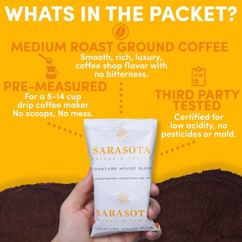 Coffee Packets - 36 Single-Pot Pouches of 2oz Ground Breakfast Blend, Low Acid Medium Roast