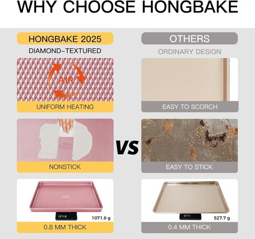 HONGBAKE Nonstick Baking Sheet Pan Set - Heavy Duty Cookie Sheets with Diamond Texture | Pink, Half & Quarter Sizes