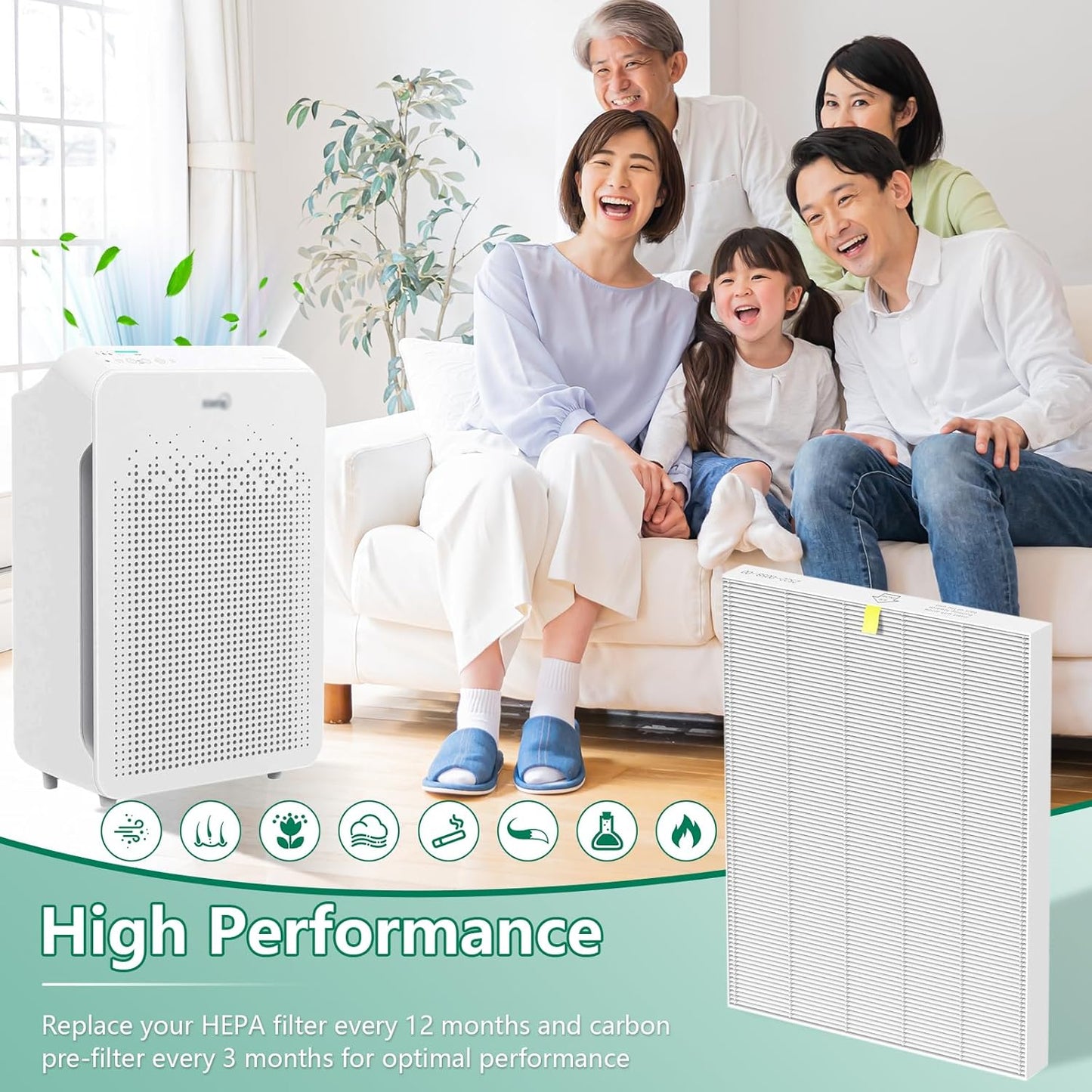 Winix C545 True HEPA Replacement Filter S - Compatible with Winix Air Purifiers | 4-Pack, Part #1712-0096-00