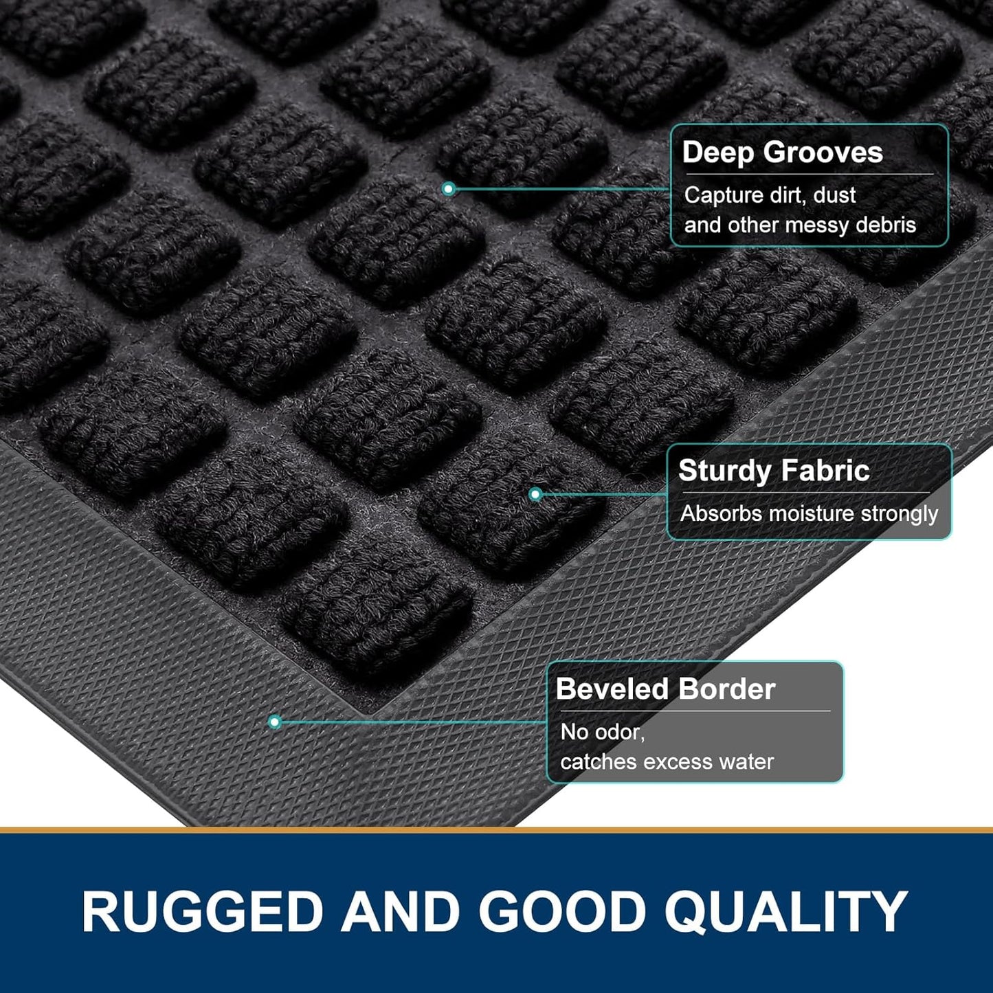 Smiry Heavy Duty Front Door Mat - Non-Slip Natural Rubber Doormat, Easy Clean, 35x23 Inch, Black