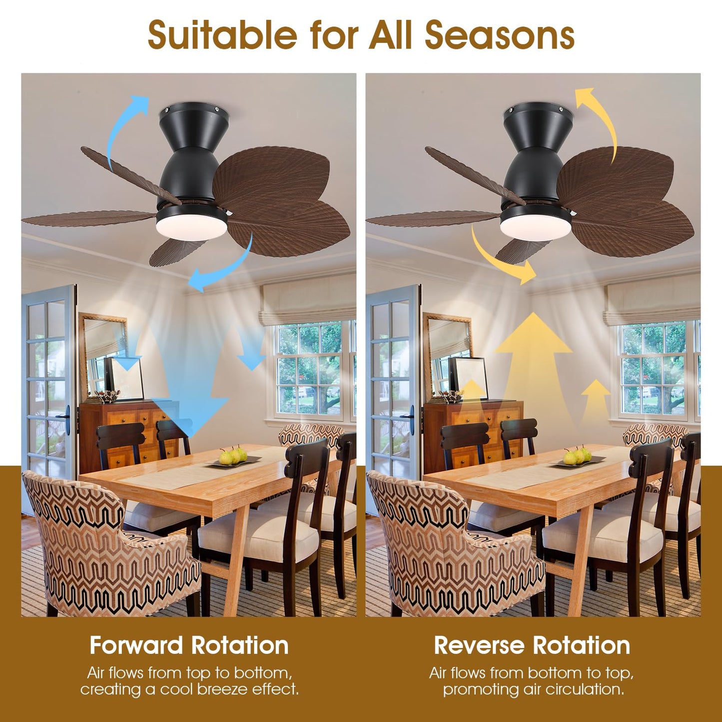 Kviflon Low Profile Ceiling Fans with Lights and Remote/APP Control, 30 Inch Small Tropical Ceiling Fan with Light Flush Mount, Outdoor Palm Leaf Ceiling Fans for Patios Porch, Quiet, Brown