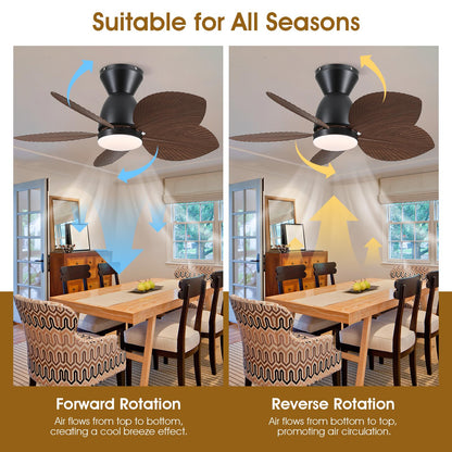 Kviflon Low Profile Ceiling Fans with Lights and Remote/APP Control, 30 Inch Small Tropical Ceiling Fan with Light Flush Mount, Outdoor Palm Leaf Ceiling Fans for Patios Porch, Quiet, Brown