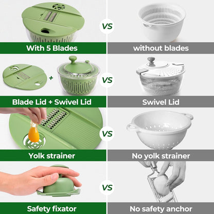 SUSTEAS Large Salad Spinner - Efficient Vegetable & Fruit Wash Bowl with 5 Blade Slicer | 4.25Qt Capacity