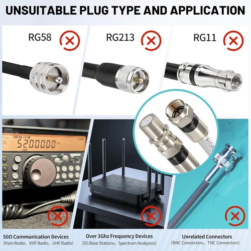 Energeaster 10FT RG6 Coaxial Cable - High-Speed Internet & Digital TV Aerial | F-Type Connector, White