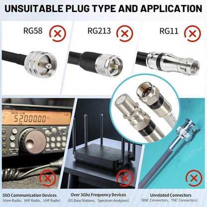 Energeaster 10FT RG6 Coaxial Cable - High-Speed Internet & Digital TV Aerial | F-Type Connector, White