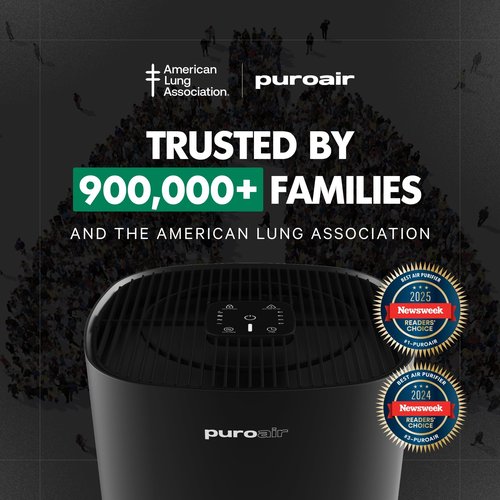 PuroAir 240 HEPA Air Purifier for Home Large Rooms - Covers Up To 1,000 Sq Ft - Filters Up To 99.9% of Pollutants, Smoke, Pollen, Dust - Quiet HEPA Air Filter - Air Purifiers for Bedroom