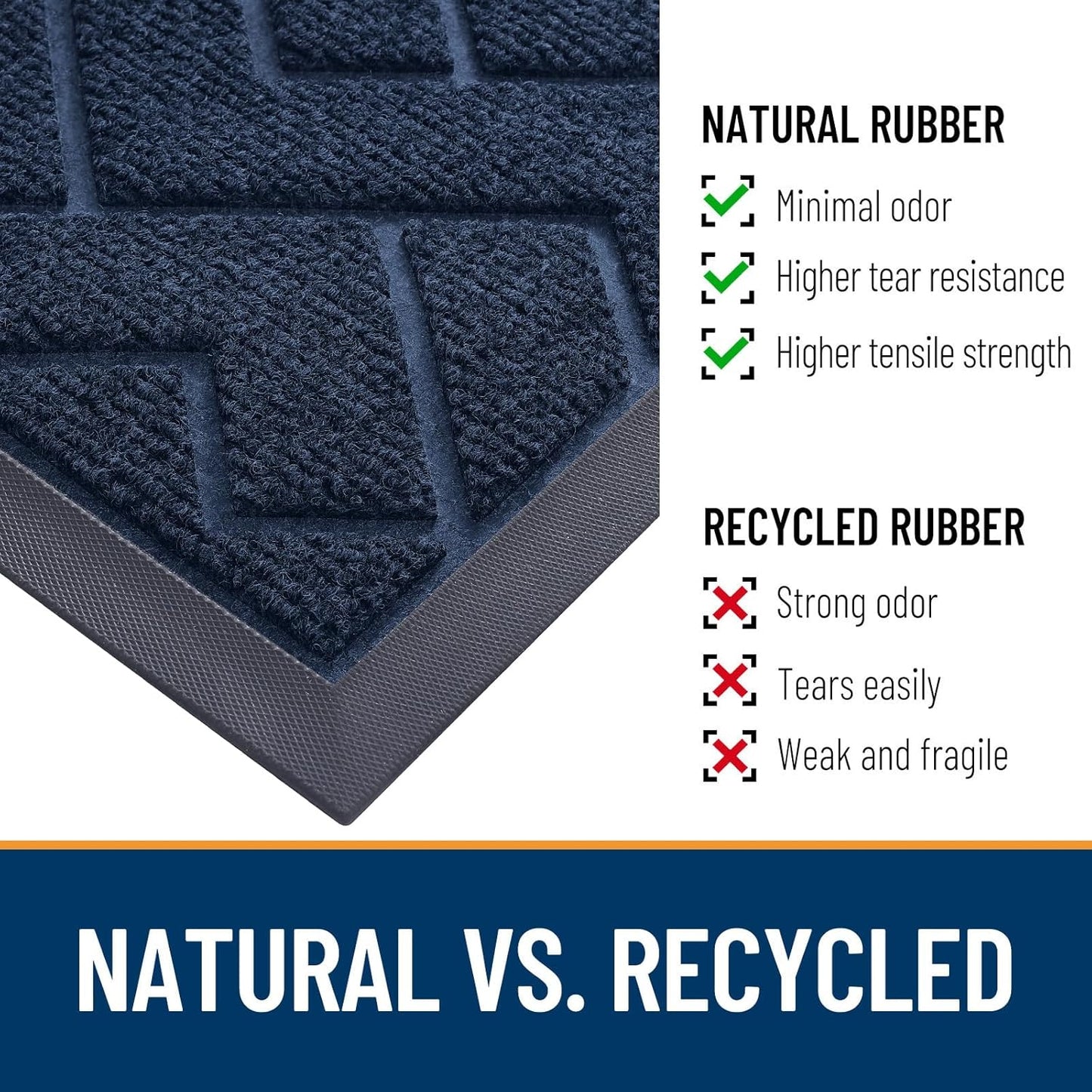 OLANLY Waterproof Front Door Mat - All-Weather Herringbone Design | Easy Clean, Low Profile, Blue (29.5x17)