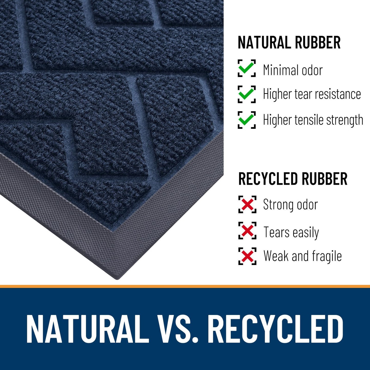 OLANLY Front Door Mat Indoor Outdoor Entrance, Waterproof All-Season, All-Weather Doormat, Sturdy Natural Rubber, Low Profile, Easy Clean Patio Porch Entryway Mat, Herringbone Brick (Blue, 59x35)