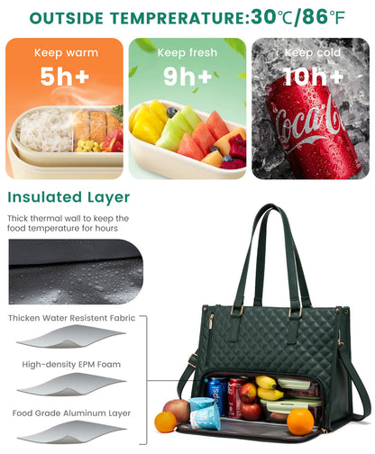 LOVEVOOK Lunch Tote Bag for Women, 15.6 Inch Laptop Bag with Insulated Lunch Compartment, Quilted Large Capacity Computer Handbag with Purse for Business, Work, Nurse, Collage, Office, Casual, Green