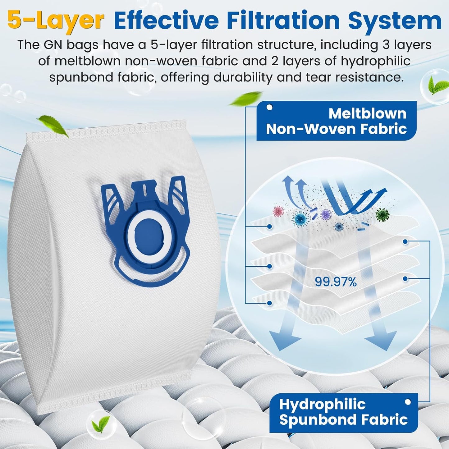 Miele 3D Airclean Vacuum Bags - 20 Pack Compatible with Classic C1, Complete C1-C3, S2-S8 Series