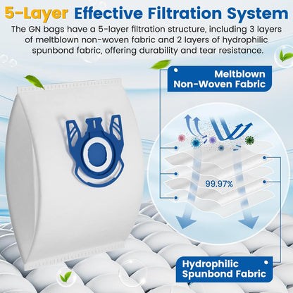 Miele 3D Airclean Vacuum Bags - 20 Pack Compatible with Classic C1, Complete C1-C3, S2-S8 Series