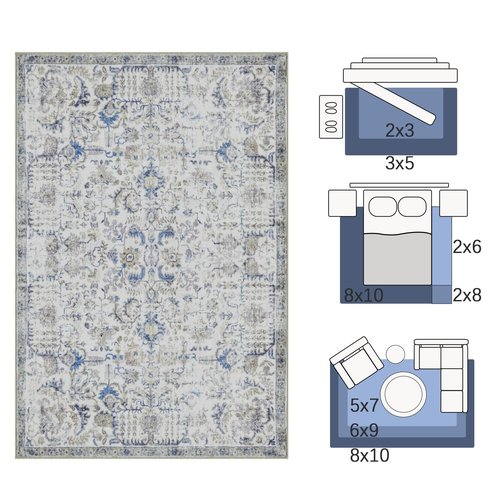 jinchan Runner Rug 3x7 Washable Area Rug Soft Indoor Floor Cover Thin Retro Distressed Blue Multi Carpet Floral Print Country Boho Non Slip for Bathroom Kitchen Bedroom Living Room