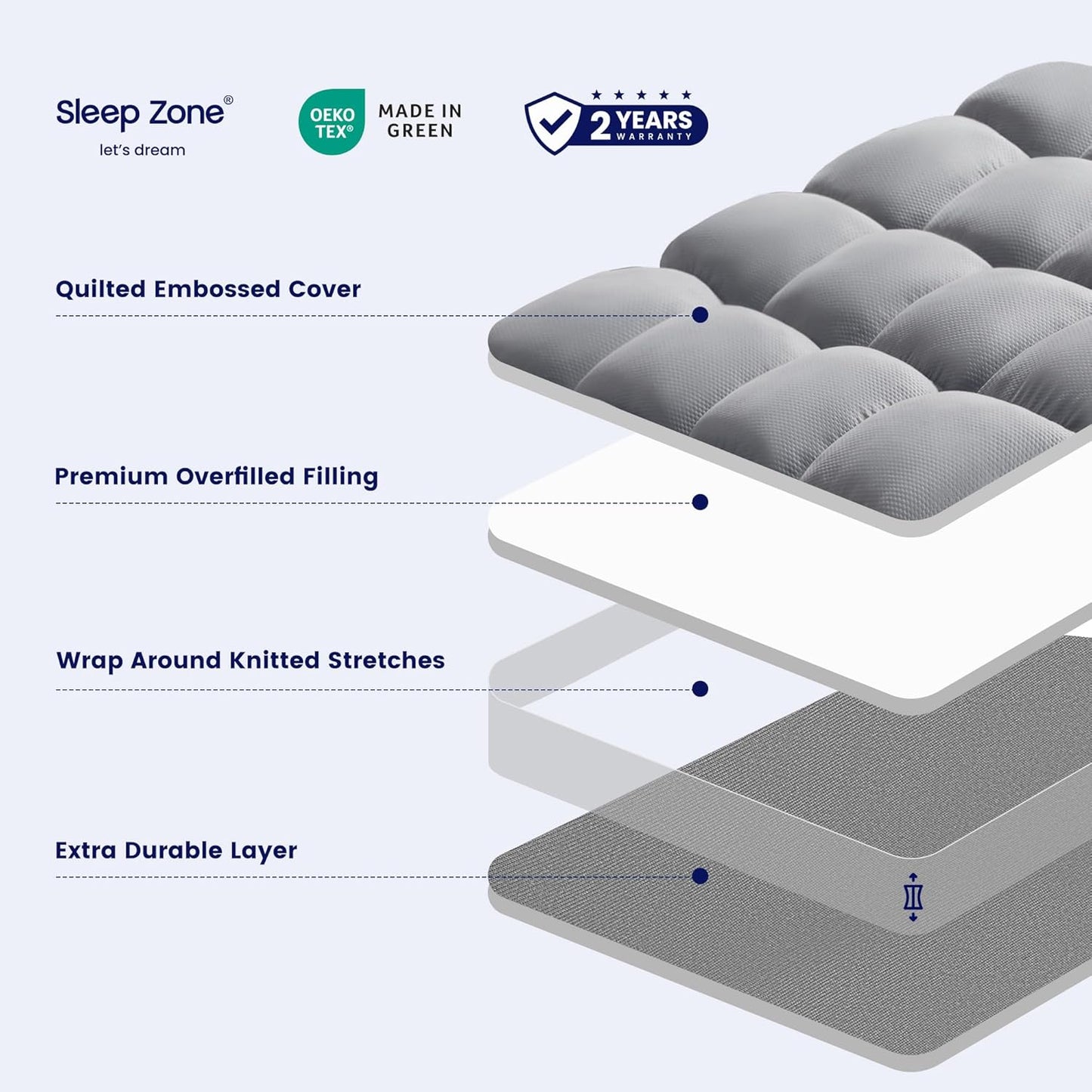 Sleep Zone Mattress Topper - Extra Thick Queen Size Fitted Pad for Back Pain Relief | Plush Grey Cover