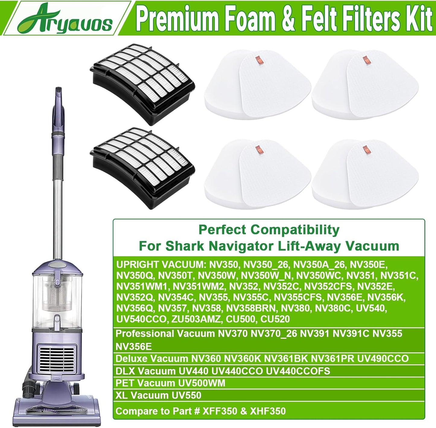 Shark Navigator Lift-Away Vacuum Filters - 2 HEPA + 4 Foam & Felt Replacement Set | Fits NV350-NV391, UV440-UV550