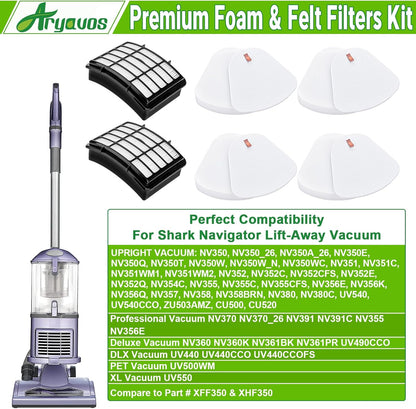 Shark Navigator Lift-Away Vacuum Filters - 2 HEPA + 4 Foam & Felt Replacement Set | Fits NV350-NV391, UV440-UV550