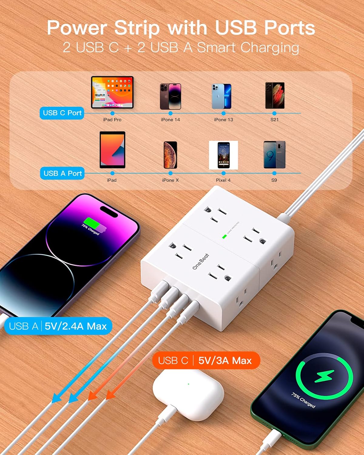Skiennix Surge Protector Power Strip - 15 ft Cord with 8 Outlets & 4 USB Ports | Ideal for Home & Office