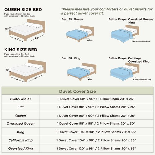 Bedsure Duvet Cover Twin/Twin XL Size - Soft Double Brushed Bedding Set for Kids & Adults, Zipper Closure, 2 Pieces, Includes 1 Duvet Cover (68"x90") & 1 Pillow Sham, NO Comforter, Grey