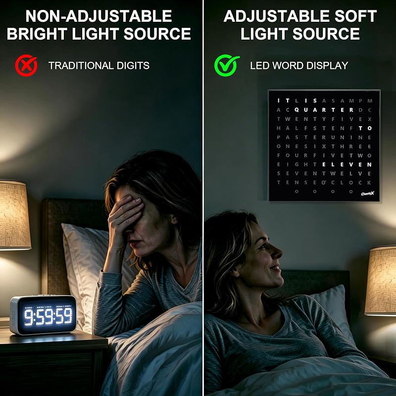 Word Clock with 11x11 Inch LED Text Display – Wall Clock