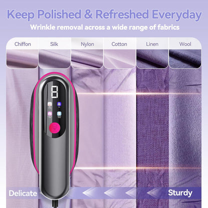 Skiennix Portable Handheld Travel Steamer - 2-in-1 Iron & Steamer with LCD Display, 1200W Fast Heat-Up, 180ml Tank