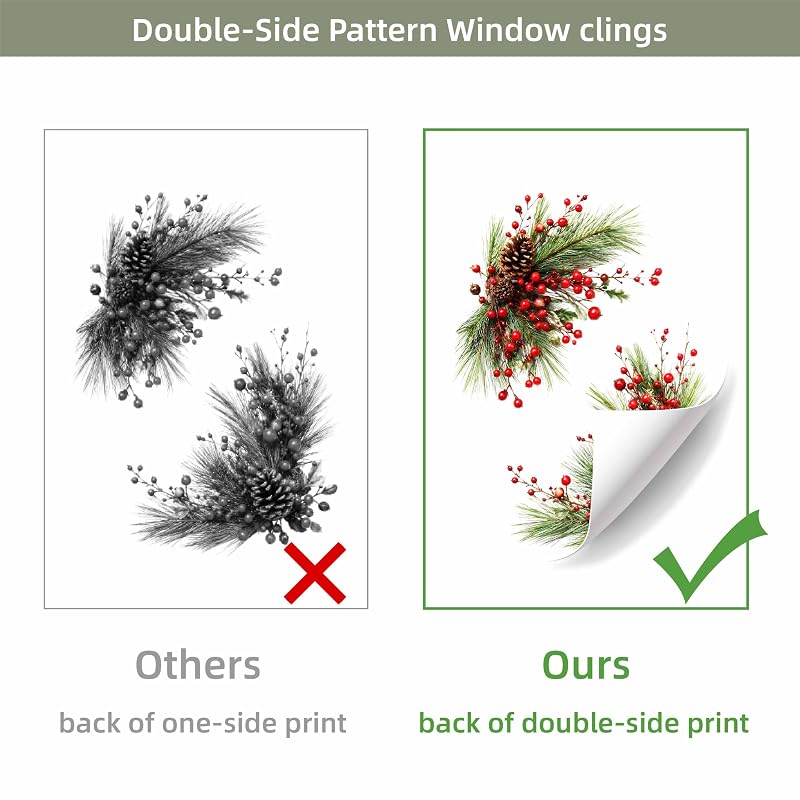 Christmas Window Clings - Ornament 3, Static Reusable Décor for Glass Doors & Windows