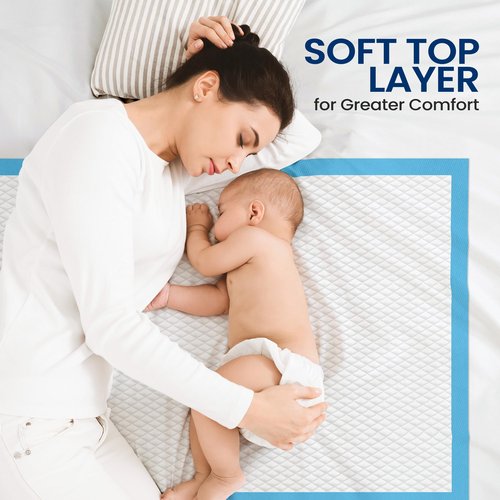 Disposable Underpads | 50 Count Incontinence Pads for Pets, Babies, Kids & Adults | Super Absorbent & Leak-Resistant | 36 x 23 Inch Chuck Pads | Water-Resistant PE Backsheet