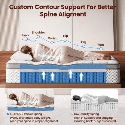 SLEEP100 Queen Mattress 12 Inch, 5-Zone Deep Sleep Firm Mattress with Extra Lumbar & Shoulder Support, Hotel Collection Hybrid Mattresses Pain Relief - Fiberglass Free - No Odor - 365 Night Trial