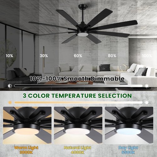 CJOY 84-Inch Low Profile Ceiling Fan - Black Flush Mount with Remote & 8-Blade Reversible DC Motor