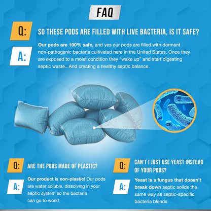 Septic Tank System Treatment Pods - Eco-Friendly Enzyme-Infused Bacteria Solution | 12 Dissolving Packets for 1 Year Supply | Prevent Clogs, Odor & Backups | Made in USA