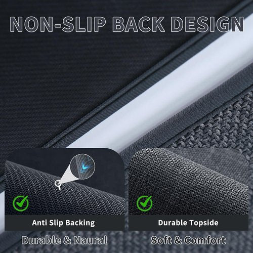 Bathroom Rugs, Bath Mats for Bathroom Non Slip Washable, Quick Dry, Water Absorbing,Fits Under Door,Ultra Thin, Rubber Backing,Low Pile,Cozy Cloth Cotton,Ideal for Shower,Sink-Dark Grey-36''x24''