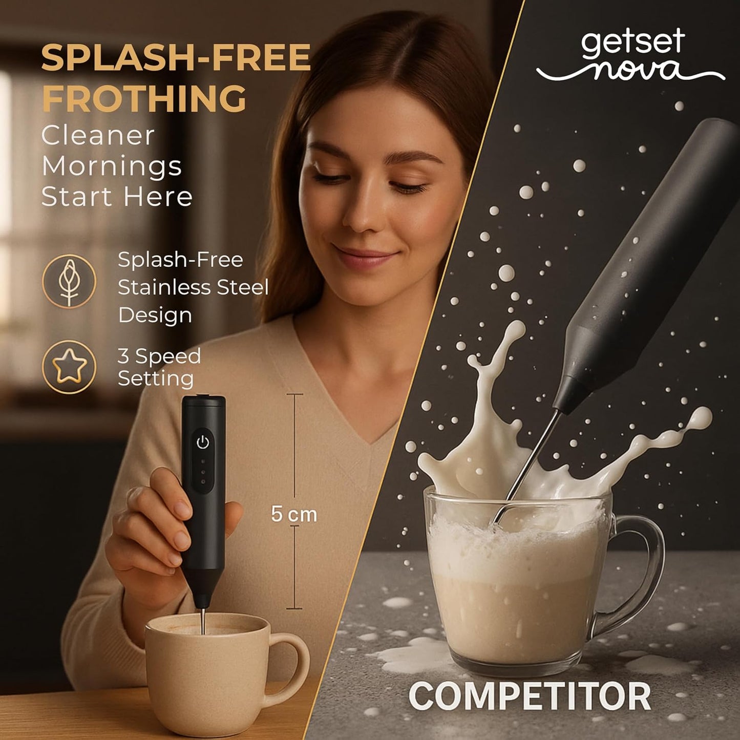 Nova Rechargeable Milk Frother - Dual Spring Technology for Perfect Foam | 1 Year Warranty